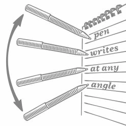 Coupon 🎁 Rite In The Rain Weatherproof Durable Clicker Pen ✨ -TF Publishing Shop unnamed file 353