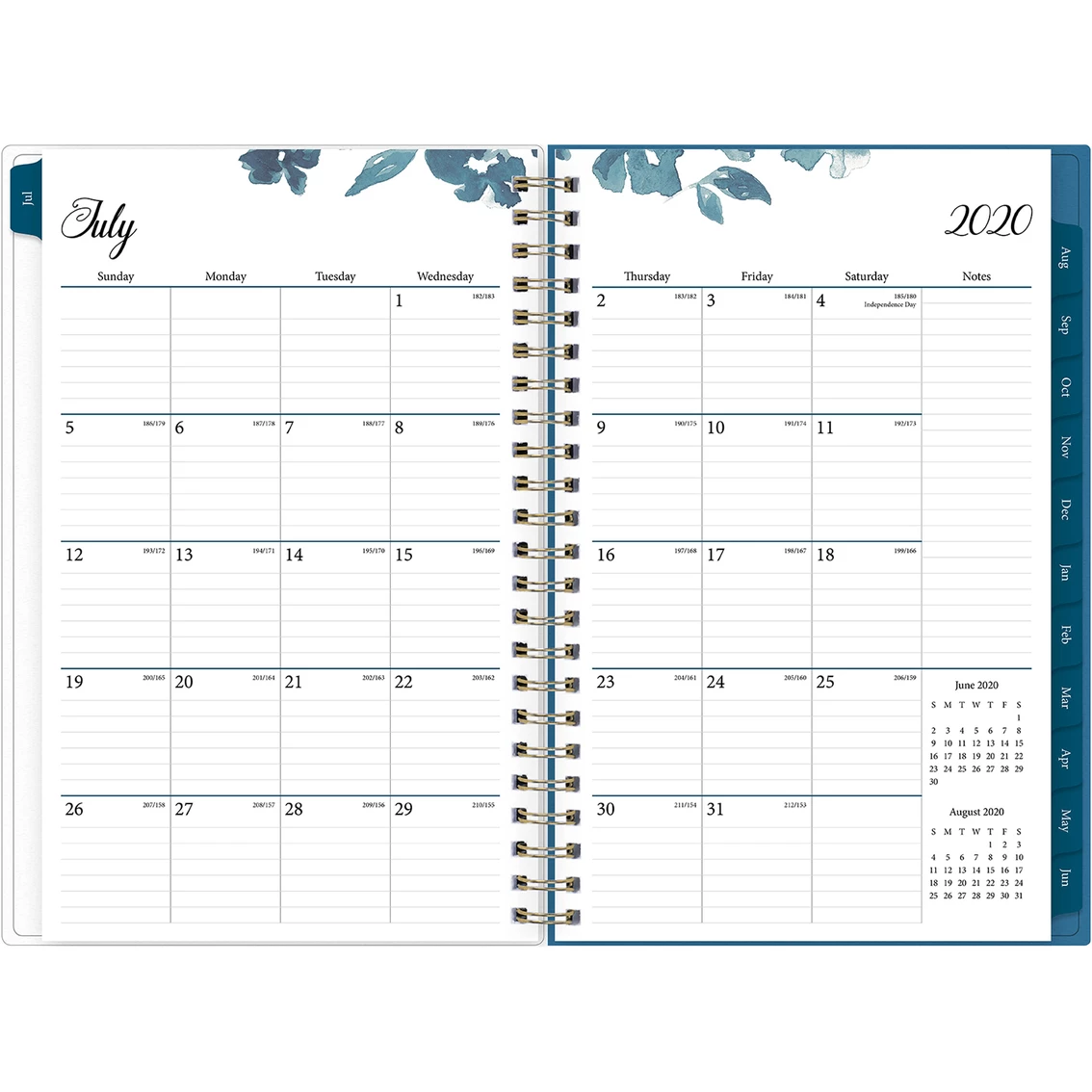 Budget ???? Blue Sky Publishing 2020 To 2021 Bakah Blue Planner ???? 4 Budget ???? Blue Sky Publishing 2020 To 2021 Bakah Blue Planner ???? - Image 4